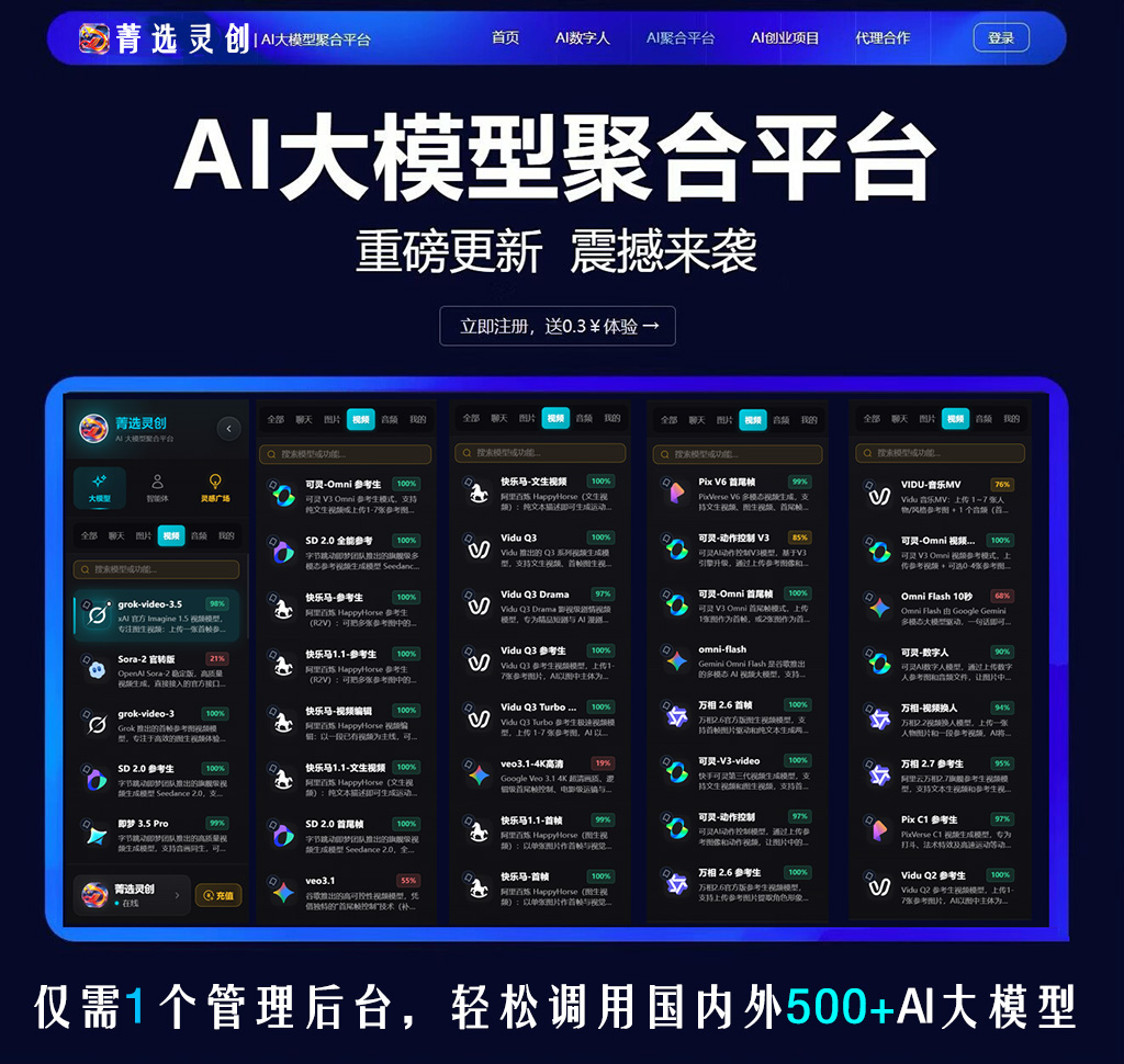 短视频生成案例